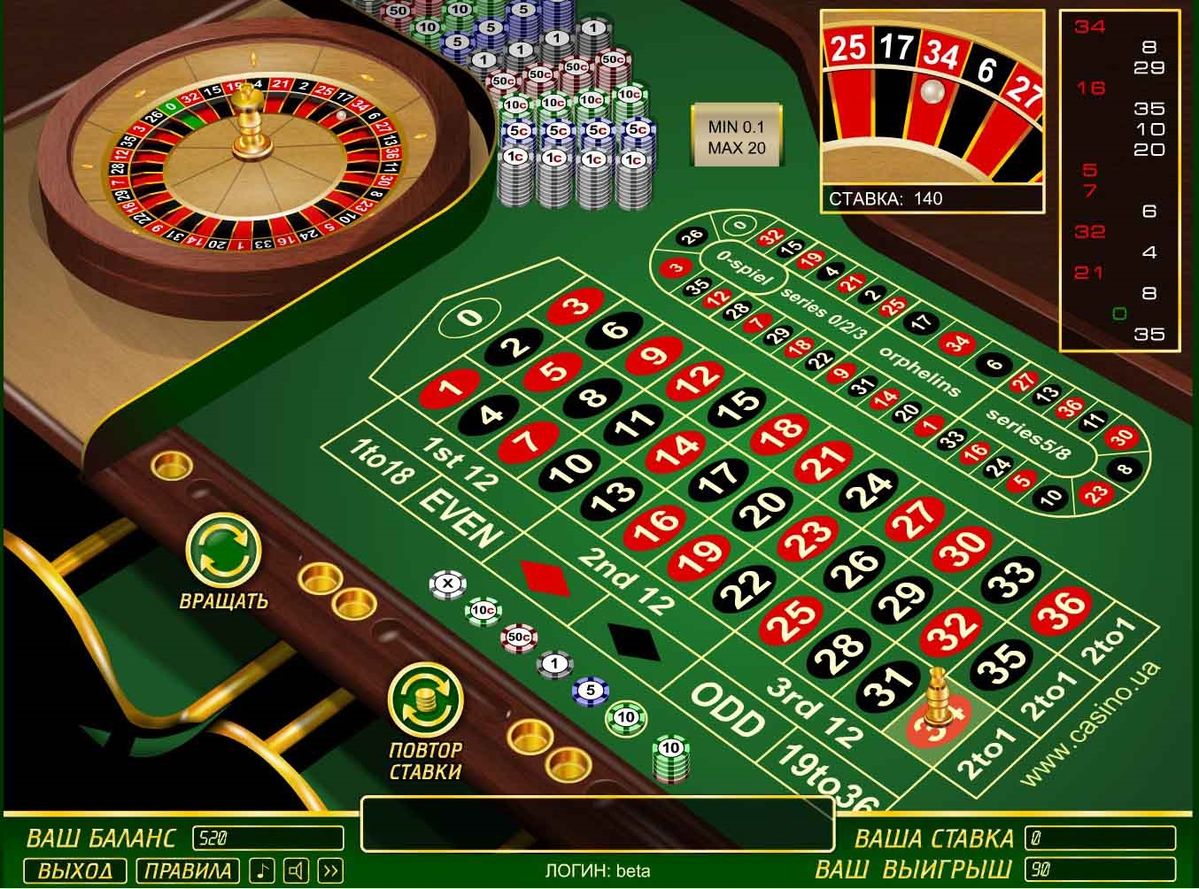 7GAME کیسینو میں رولیٹی گیمز کے بارے میں معلومات